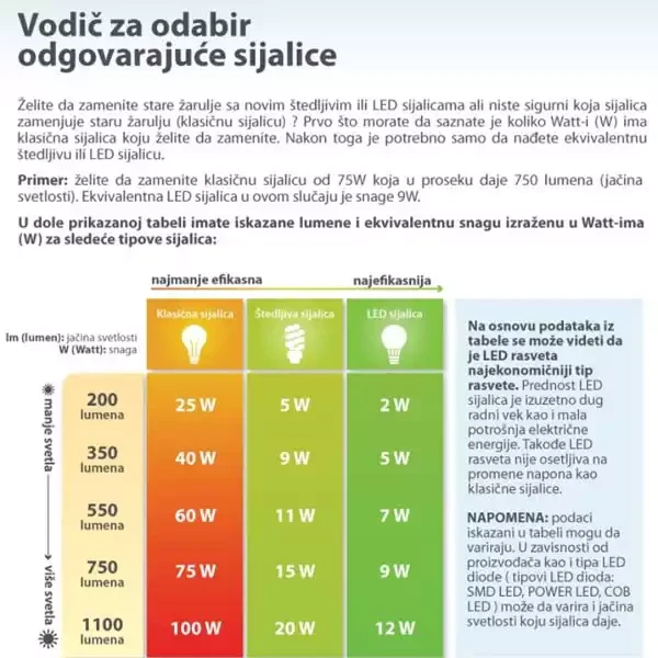 https://www.hobotnica.rs/images/products/big/148780.webp