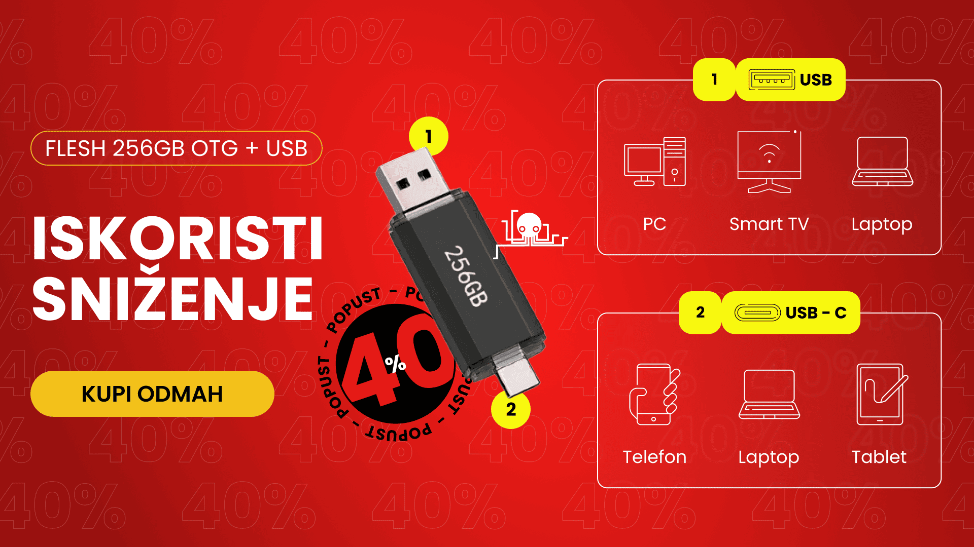 Flesh 256gb OTG USB